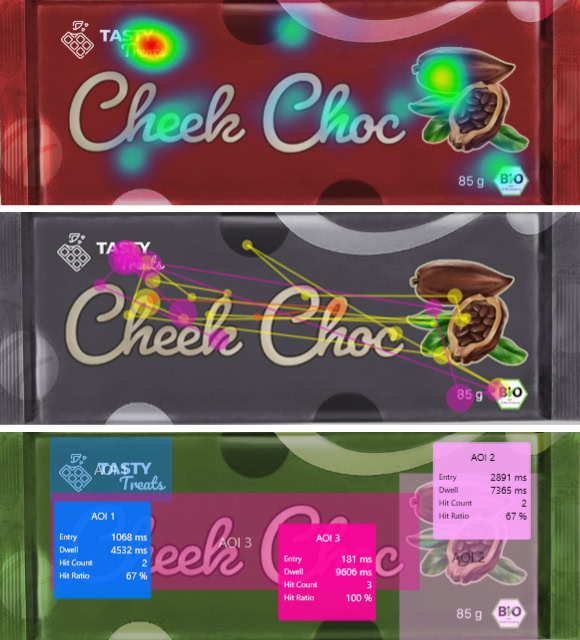 Choc_EyeTracking